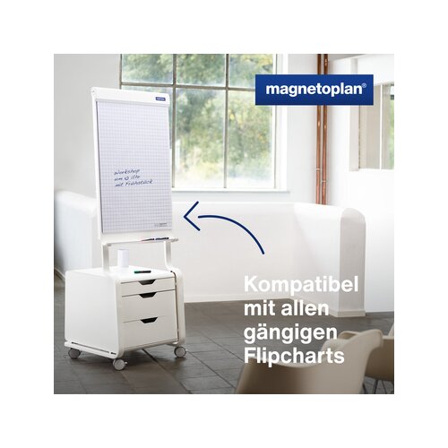 magnetoplan® Starterset Kit