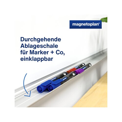 magnetoplan® Whiteboard Design SP