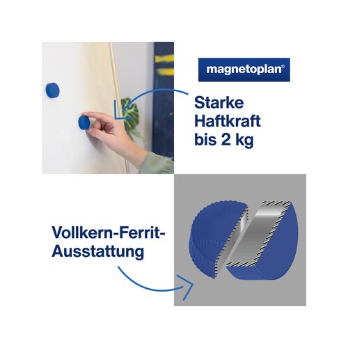 magnetoplan® Magnet Discofix Magnum