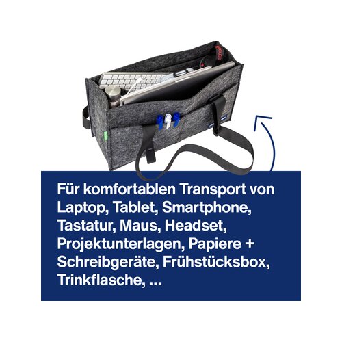 magnetoplan® Aufbewahrungstasche Desk Sharing & Hot Desking ecoAware