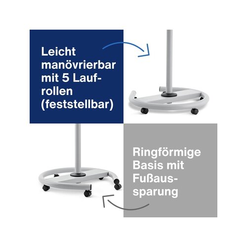 magnetoplan® Mobiles Flipchart Junior Plus