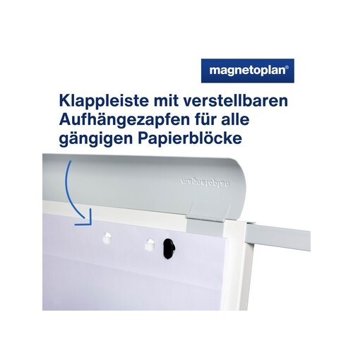 magnetoplan® Mobiles Flipchart Junior Plus