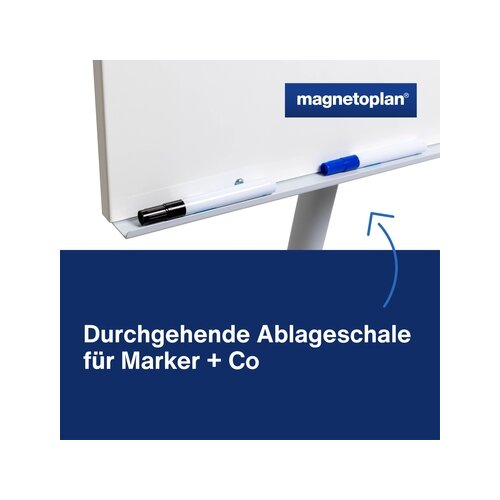 magnetoplan® Mobiles Flipchart Junior Plus