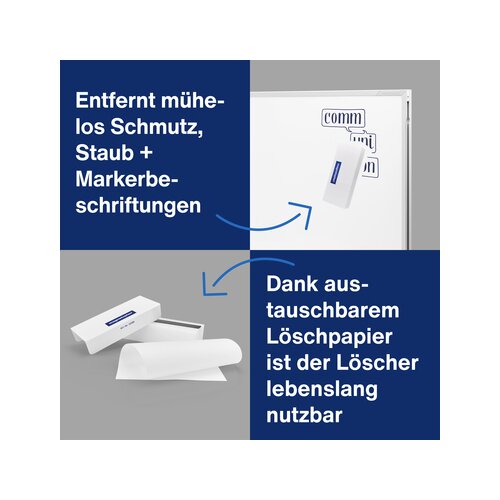 magnetoplan® Tafelwischer