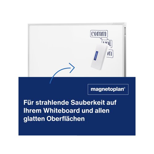 magnetoplan® Löschpapier