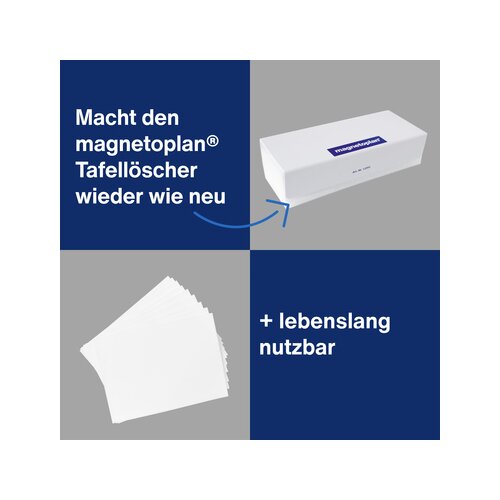 magnetoplan® Löschpapier