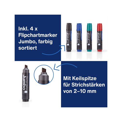 magnetoplan® Starterset