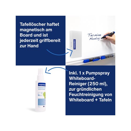 magnetoplan® Tafelreinigungsset