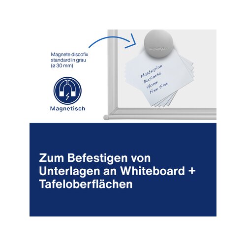 magnetoplan® Starterset Whiteboard