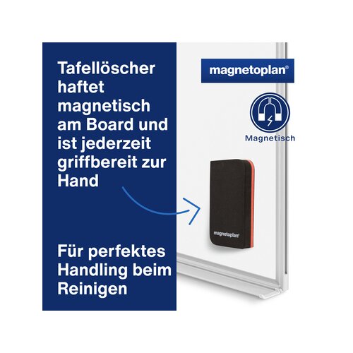 magnetoplan® Starterset Whiteboard
