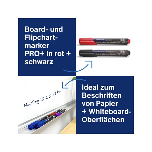 magnetoplan® Starterset Whiteboard