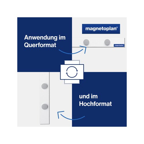magnetoplan® Magnetleiste magnetowand