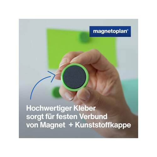 magnetoplan® Magnet Ergo Medium