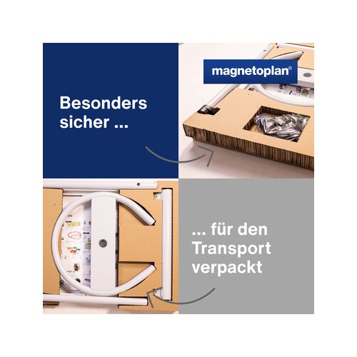 magnetoplan® Mobiles Flipchart de Luxe
