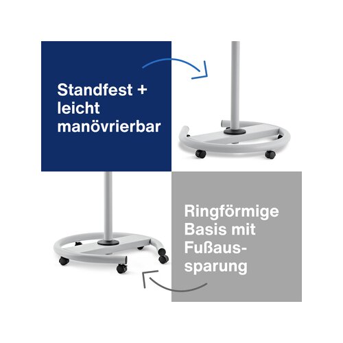 magnetoplan® Mobiles Flipchart de Luxe