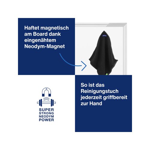 magnetoplan® Microfasertücher magnetoCleaner ecoAware