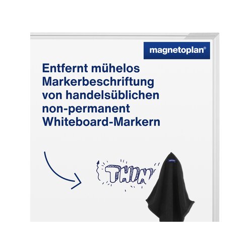 magnetoplan® Microfasertücher magnetoCleaner ecoAware