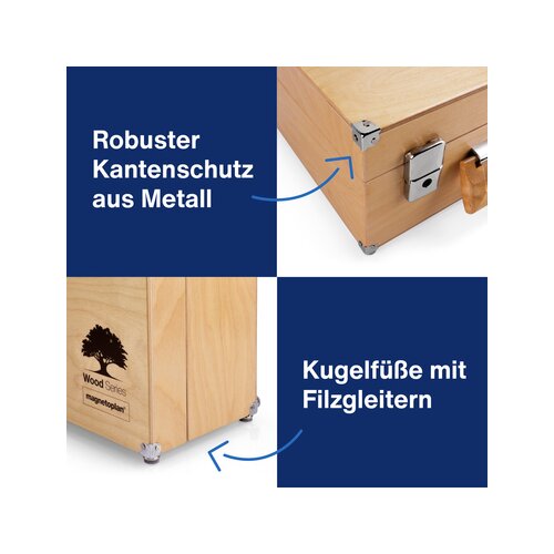 magnetoplan® Moderationskoffer Wood Series