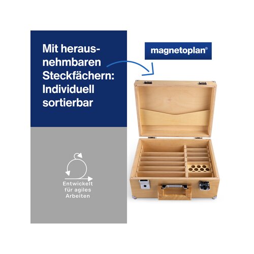 magnetoplan® Moderationskoffer Wood Series