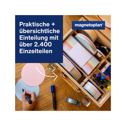 magnetoplan® Moderationskoffer Wood Series