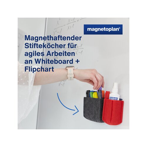 magnetoplan® Stiftehalter magnetoTray ecoAware SMALL