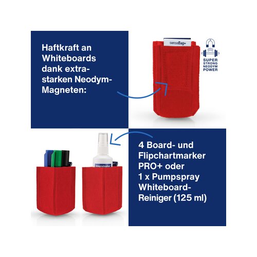 magnetoplan® Stiftehalter magnetoTray ecoAware SMALL