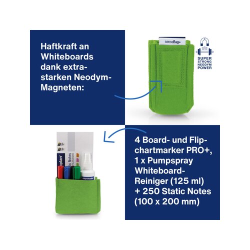 magnetoplan® Stiftehalter magnetoTray ecoAware MEDIUM