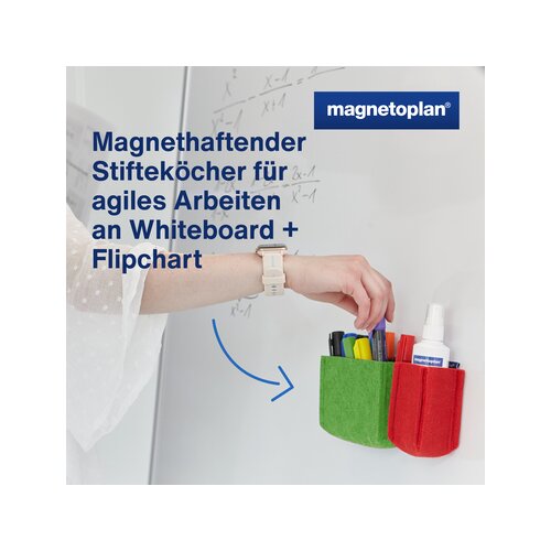 magnetoplan® Stiftehalter magnetoTray ecoAware MEDIUM