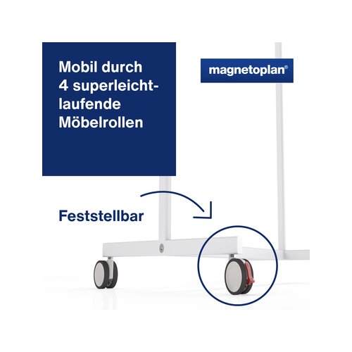 magnetoplan® Multifunktionstafel Universal 3-in-1