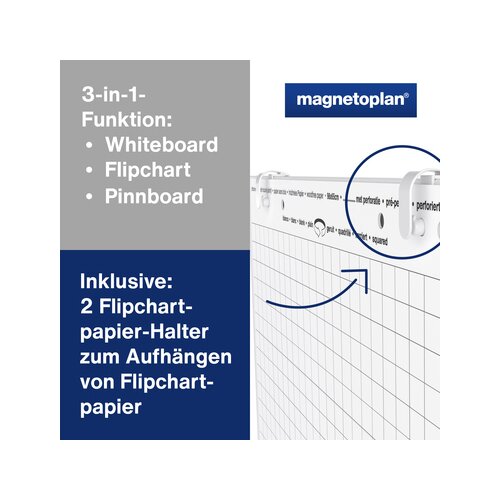 magnetoplan® Multifunktionstafel Universal 3-in-1