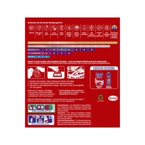 Somat Spülmaschinentabs Classic Power XXL