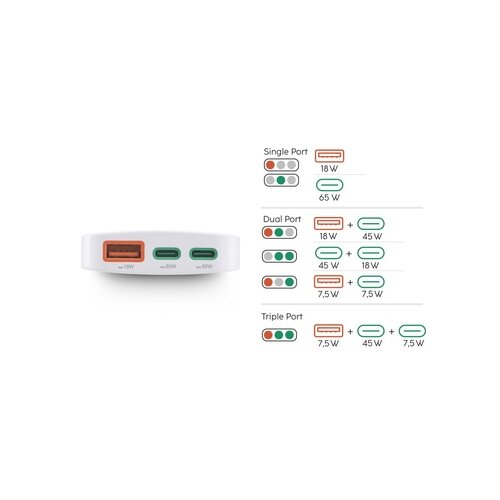 Hama Netzadapter 65 W 1 x USB-A, 2 x USB-C