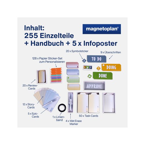 magnetoplan® Moderationsset Sprintbox