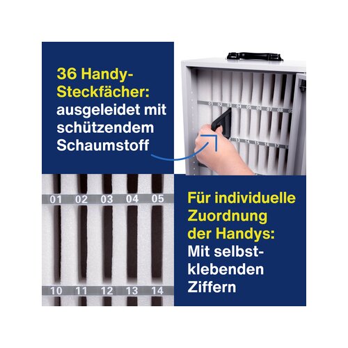 magnetoplan® Handy-Aufbewahrungsschrank Storage Box