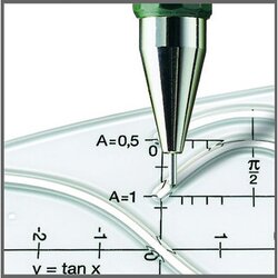Faber-Castell Druckbleistift TK®-FINE 9717