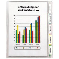 Veloflex Hüllenregister DIN A4