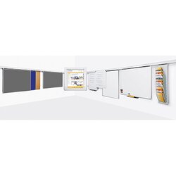 magnetoplan® Flipchart
