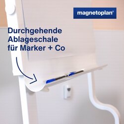 magnetoplan® Mobiles Flipchart Design Evolution Plus