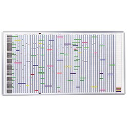 FRANKEN SJP1990 Jahresplaner 100x193cm max. 90Positionen