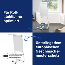 magnetoplan® Mobiles Flipchart Design Evolution Plus
