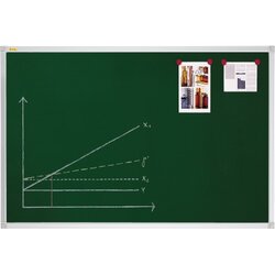 FRANKEN Kreidetafel X-tra!Line