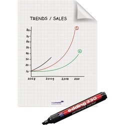 Legamaster Flipchartfolie Magic-Chart Flipchart
