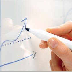 DAHLE Whiteboard Basic