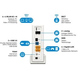 FRITZ! Router FRITZ!Box 6591 Cable