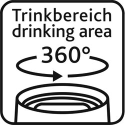 EMSA Thermobecher TRAVEL MUG Compact