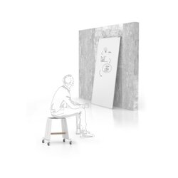 magnetoplan® Whiteboard Design-Thinking Kit