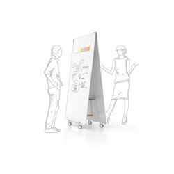 magnetoplan® Whiteboard Design-Thinking Kit