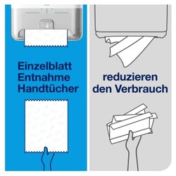 Tork Handtuchspender Matic®
