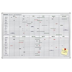 FRANKEN JK710 Jahresplaner 90x60cm 12Monate weiß
