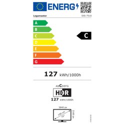 Legamaster Professionelles Display DISCOVER 2 75" mit Installation und Einweisung